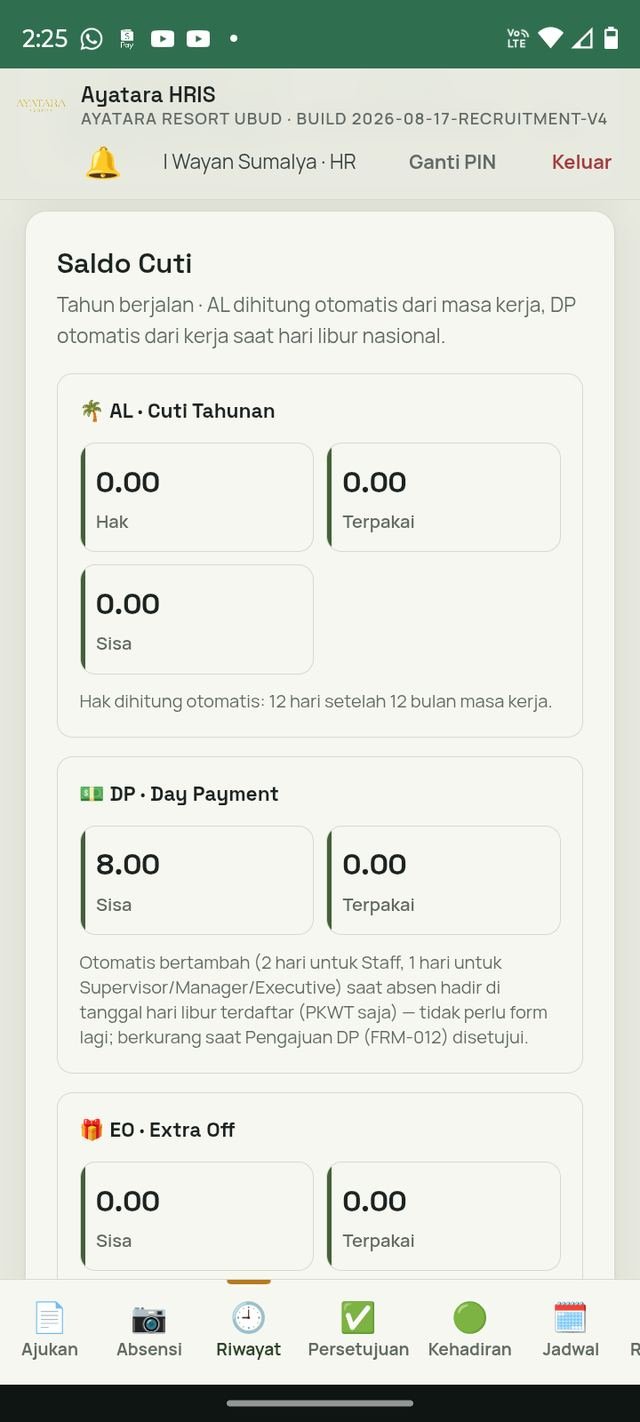 Grid ubin 12 formulir pengajuan HRD
